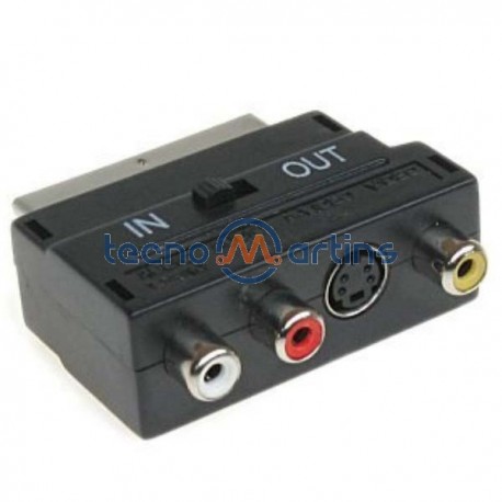 Ficha Adaptadora Scart 21P / 3Rca Svhs In/Out
